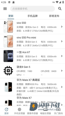 手机性能排行 第4张图