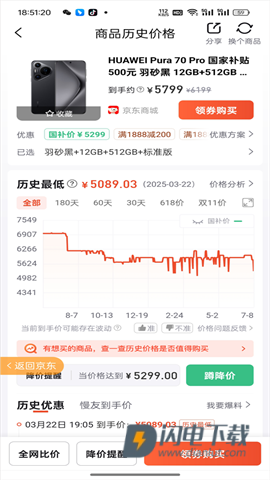 慢慢买 第4张图