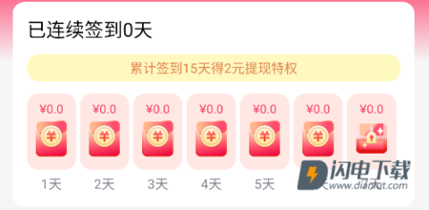 小猫快玩 第4张图