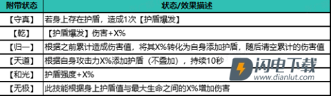 自在江湖官方版 第5张图