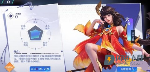 代号破晓免费版 第7张图