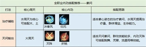 逆水寒官服 第15张图