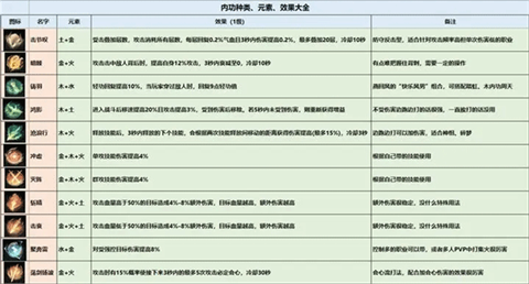逆水寒官服 第6张图