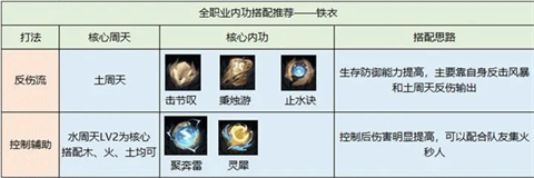 逆水寒官服 第12张图