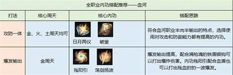 逆水寒官服 第13张图