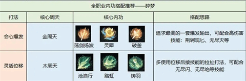 逆水寒官服 第11张图