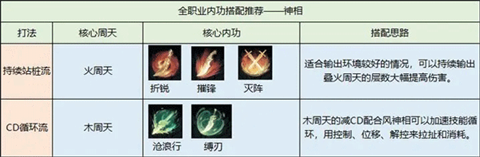 逆水寒官服 第14张图