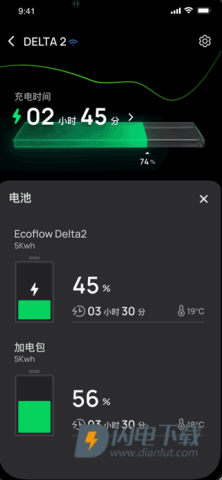 EcoFlow中文版 第2张图
