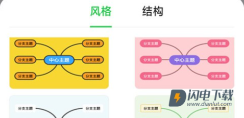知犀思维导图 第9张图