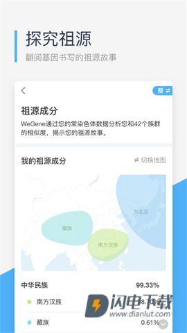 微基因 第1张图