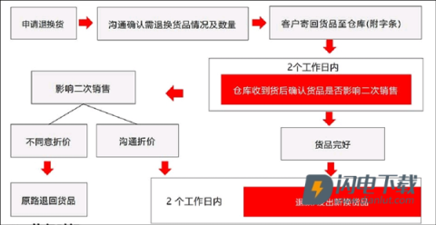 派摩商城 第3张图