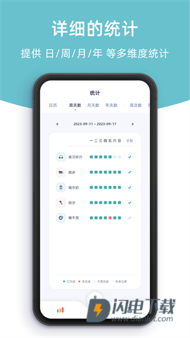 柠檬点点APP
