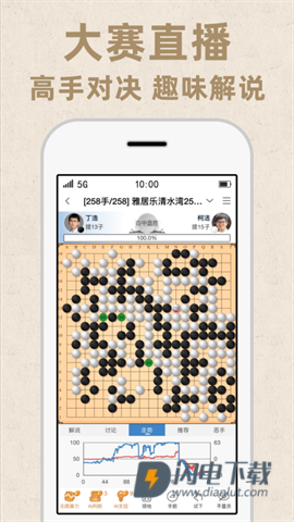 弈客围棋APP