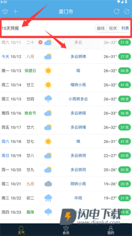 七彩天气 第5张图