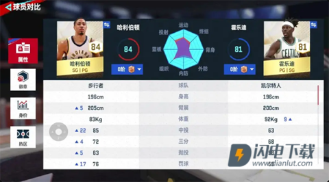 NBA巅峰对决 第7张图