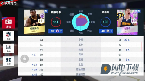 NBA巅峰对决 第12张图