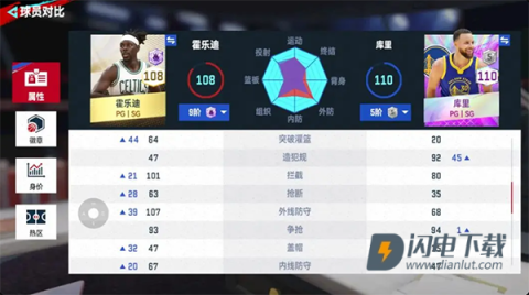 NBA巅峰对决 第9张图