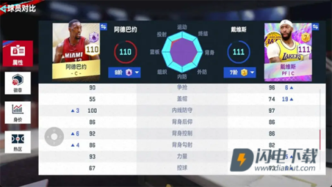 NBA巅峰对决 第16张图