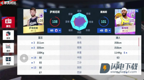 NBA巅峰对决 第13张图