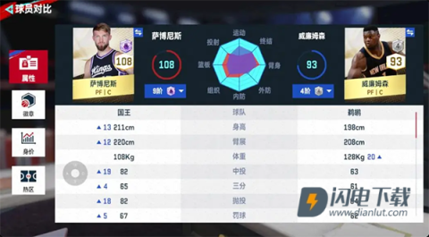 NBA巅峰对决 第11张图