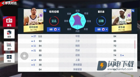NBA巅峰对决 第8张图