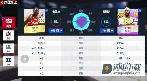 NBA巅峰对决 第14张图