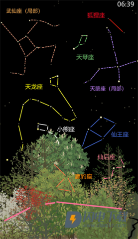 老农种树 第1张图