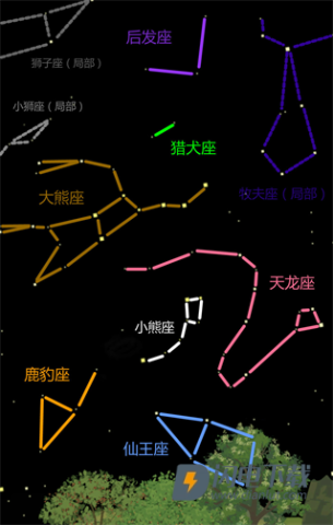 老农种树 第2张图