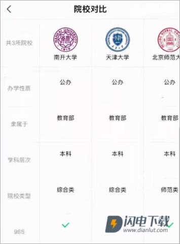 蜻蜓志愿 第5张图