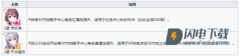 偶像荣耀国际服 第12张图