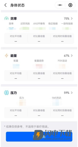 ABC健康 第7张图