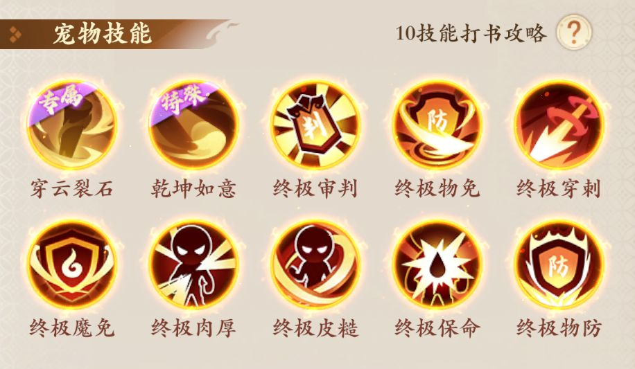 封神幻想世界肉盾孙小圣搭配推荐