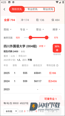 阳光高考网 第2张图