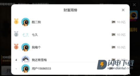 修狗地铁逃生 第2张图