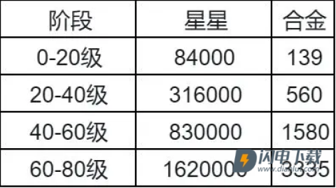 擎天战机 第3张图