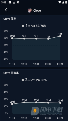 Valking.gg 第5张图
