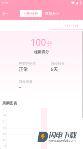 女生日历 第5张图