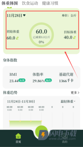 体重iFit 第2张图