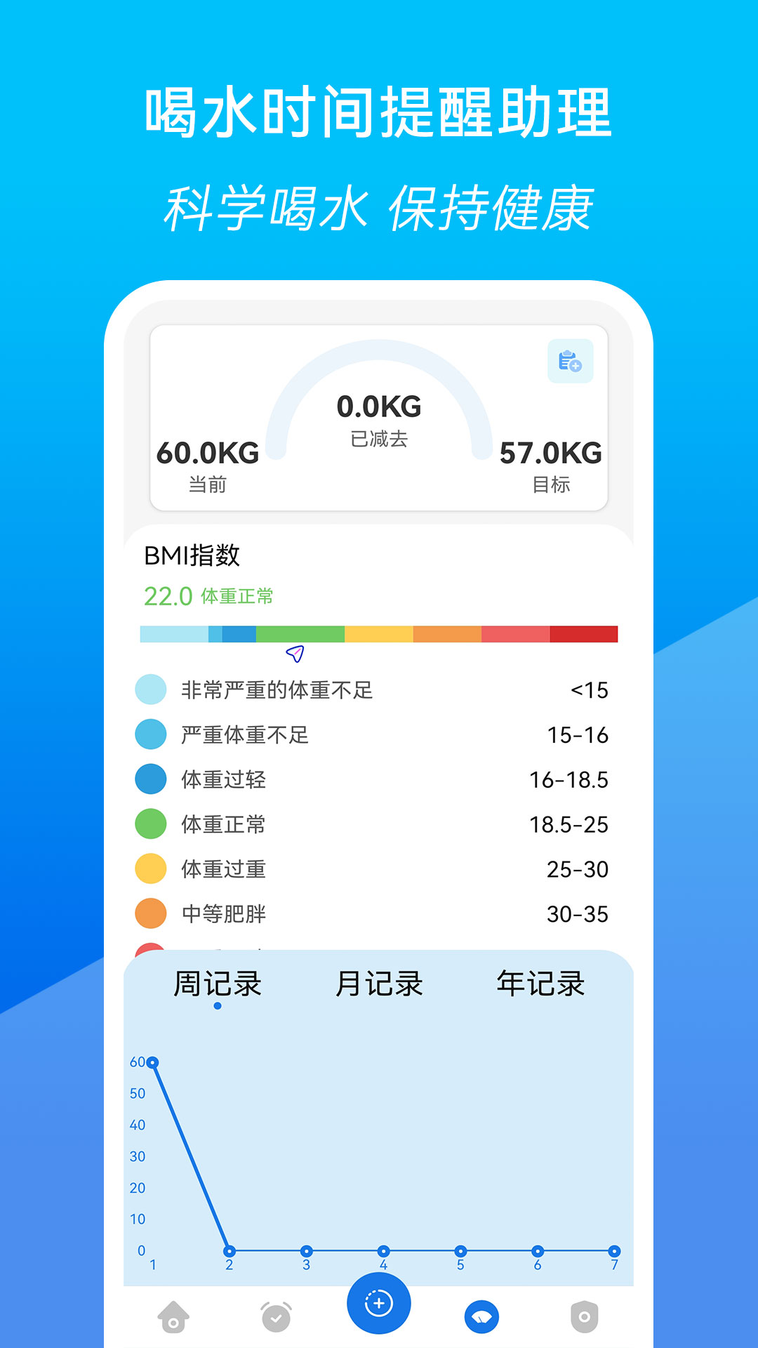 喝水时间提醒助理app 第1张图
