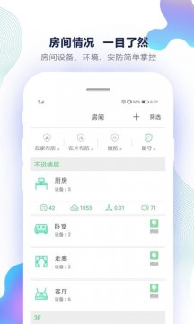 智能家居 第1张图