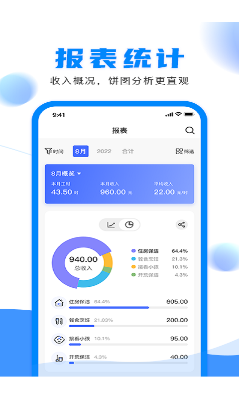 钟点工记账 第1张图