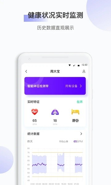 颐康app 第1张图