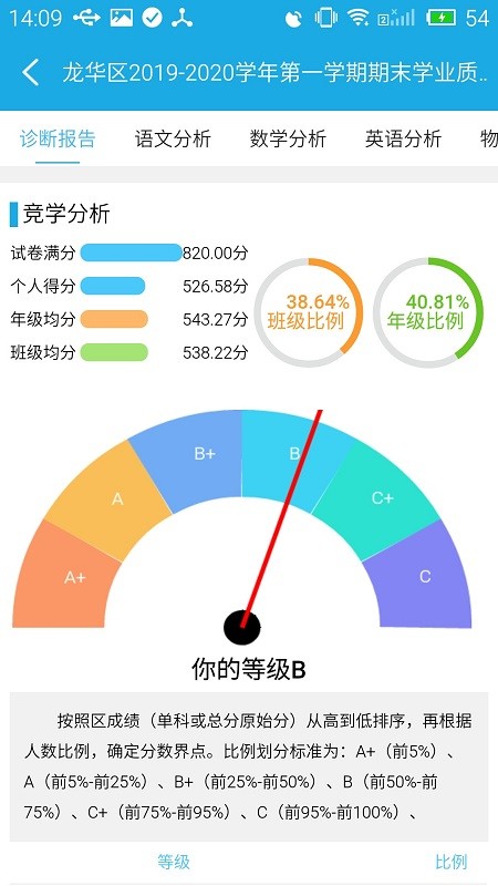 泉州诊学网app 第1张图