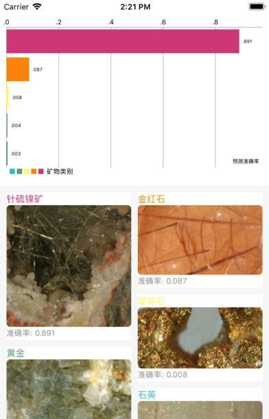 矿石之家app手机版 第1张图