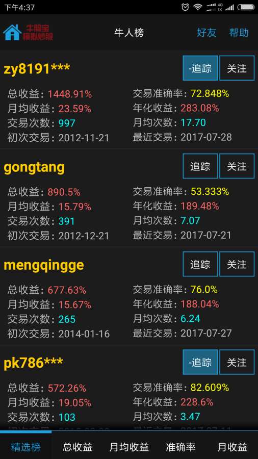 牛股宝 第1张图