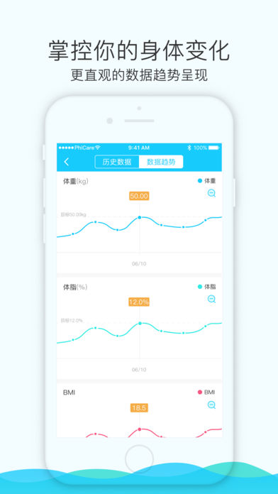 斐讯健康软件 第1张图