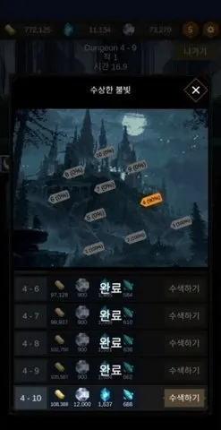 小红帽与无尽森林 第1张图