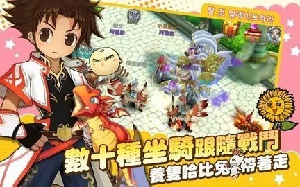 赛尔特勇士游戏 第1张图