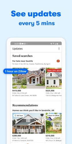 Zillow 第1张图