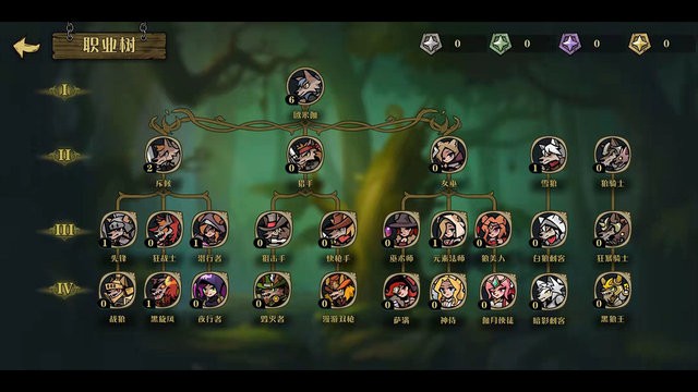 狼人乌托邦游戏 第1张图